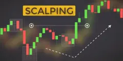 Scalping and Range-Trading Strategy: The Ultimate Guide